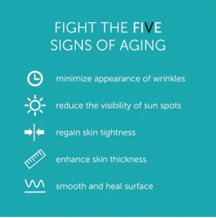 Factor Five Nourishing Silk