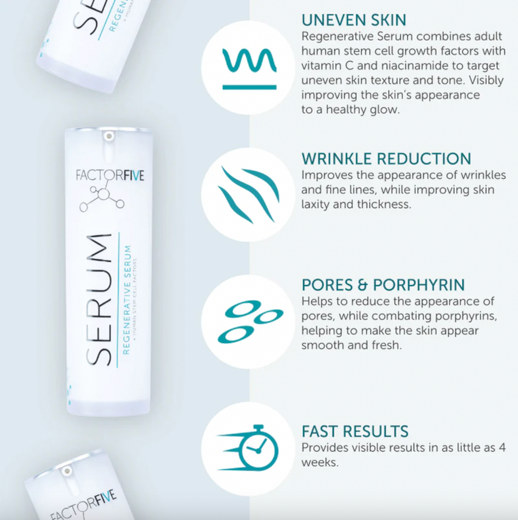 Factor Five Regenerative Serum