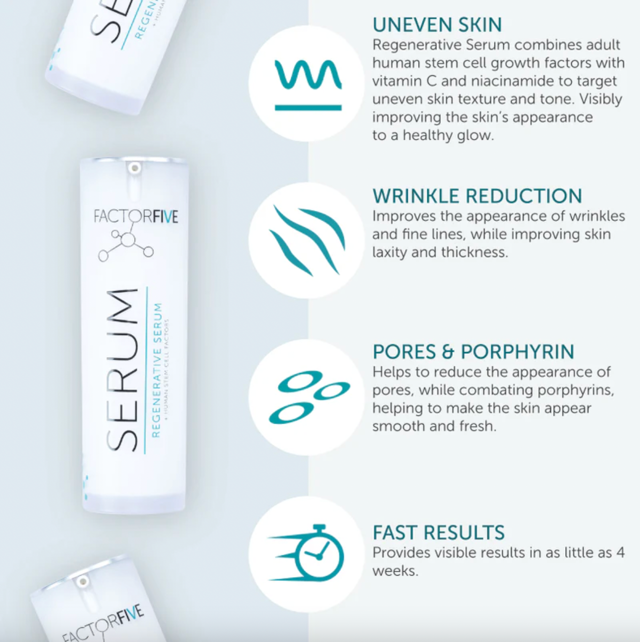 Factor Five Regenerative Serum